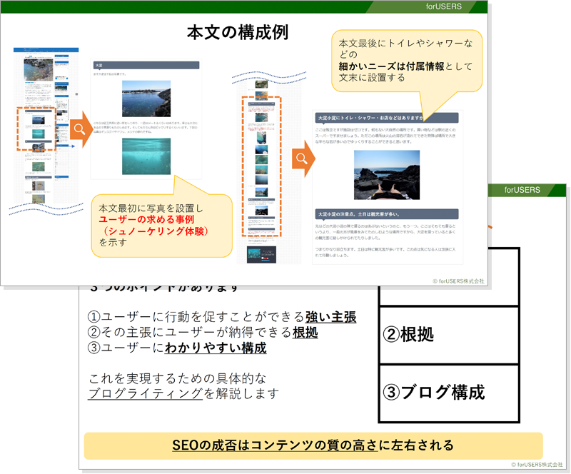 「井幡メソッド」完全マニュアル